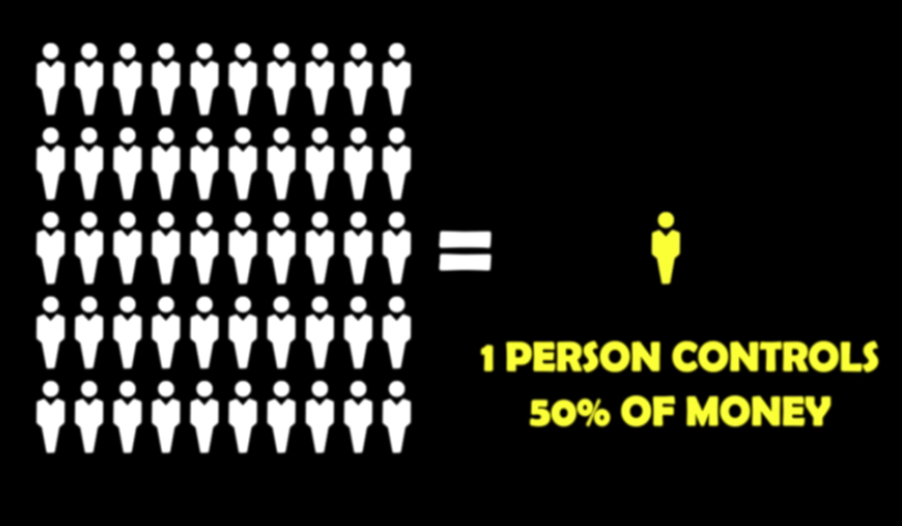 15 Shocking Facts about Population of India that will Amaze you