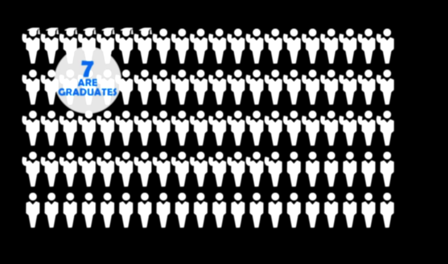 15 Shocking Facts about Population of India that will Amaze you