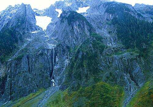 20 Largest Waterfalls of the World