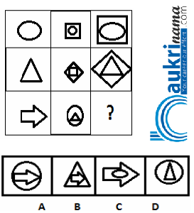 Figure Matrix Questions Quiz 1