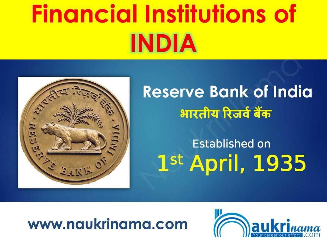 Financial Institutions of India and their Establishment Date