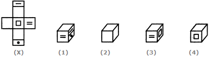 Cubes and Dice Questions Non Verbal Reasoning Quiz