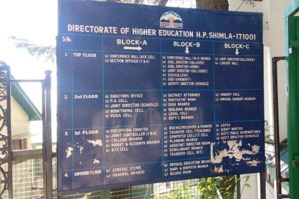 Principals who do not give salary to SMC teachers