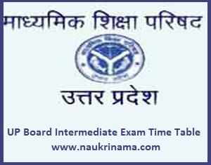 UP Board Intermediate Exam Time Table 2016 Available here, upmsp.nic.in