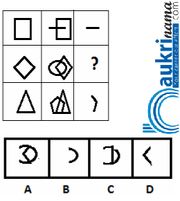 Figure Matrix Questions Quiz 1
