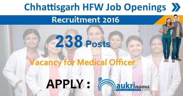 Job Alert- Medical Officer Jobs 2016 in Chhattisgarh HFW