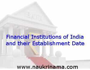 Financial Institutions of India and their Establishment Date