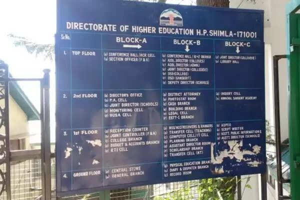 1.16 lakh students of 10th standard promote, admission till May 30, instructions issued