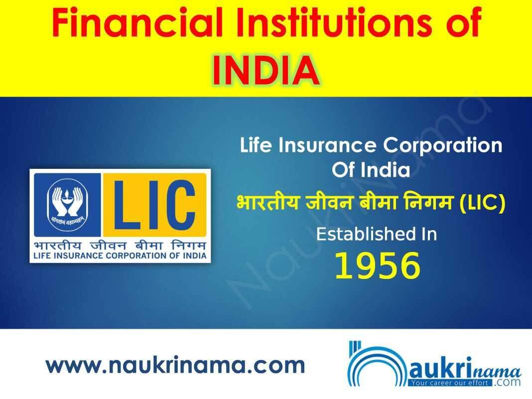 Financial Institutions of India and their Establishment Date