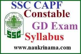 SSC GD Constable Syllabus, Marks Distribution and Exam pattern 2015