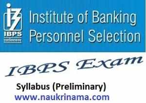 IBPS PO 2015 Preliminary Examination Syllabus