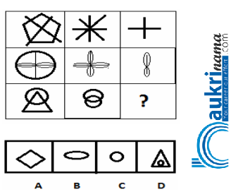 Figure Matrix Questions Quiz 1