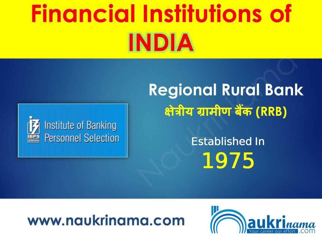 Financial Institutions of India and their Establishment Date