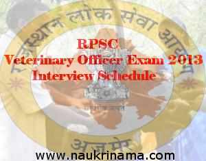 RPSC Veterinary Officer Exam 2013 Interview Schedule