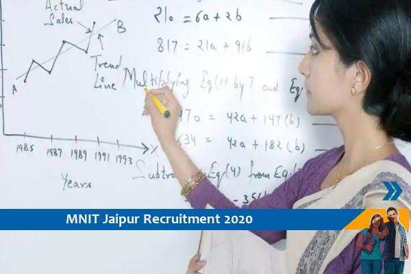 MNIT Jaipur- Assistant Professor Recruitment 2020
