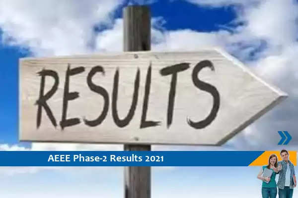 AEEE Results 2021 released, click here for result