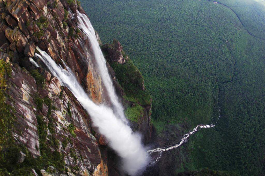 20 Largest Waterfalls of the World