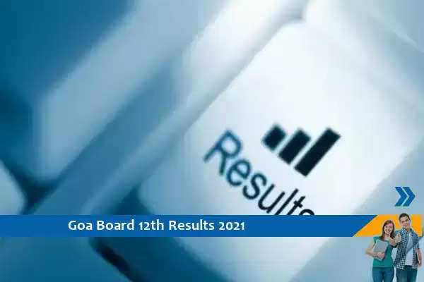 Goa Board Results 2021- 12th Exam 2021 Result Out, Click Here for Result