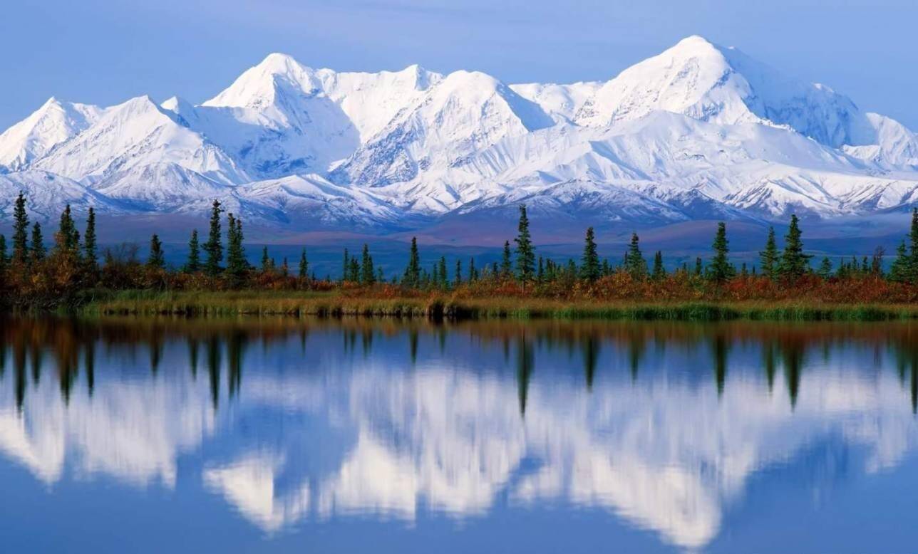 15 Facts about Mighty Himalayas that will Mesmerize you