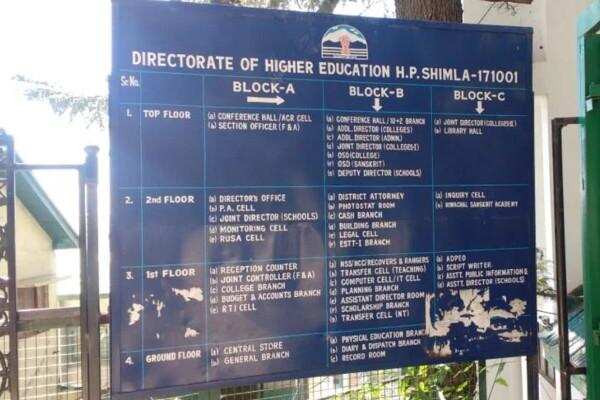 Deputy Director High sent written explanations of teacher leaders to the directorate