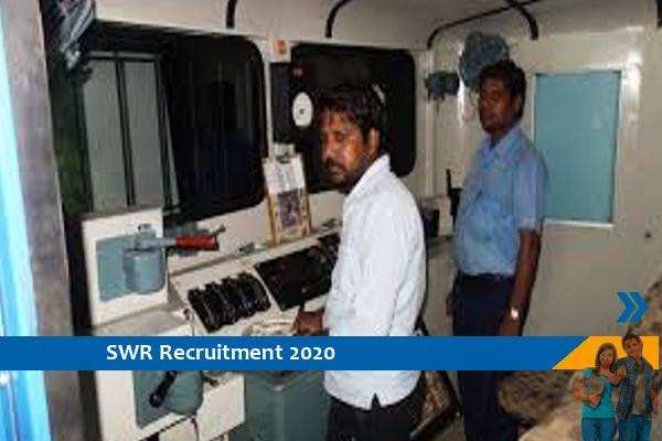 Recruitment of trainee positions in SWR