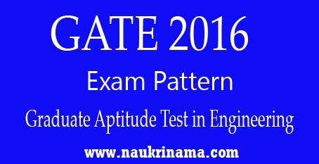 GATE 2016 Online Exam Pattern and Marking Scheme