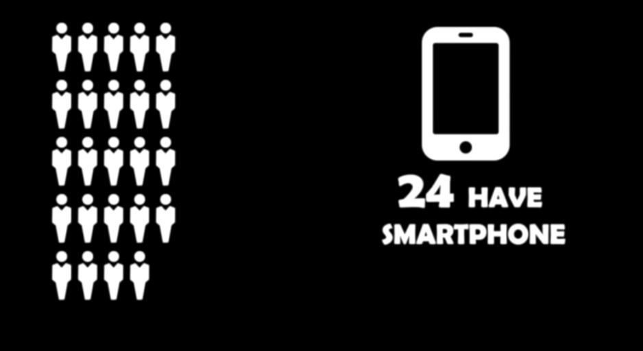 15 Shocking Facts about Population of India that will Amaze you