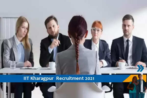 IIT Kharagpur Recruitment for the post of Software Developer
