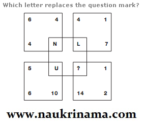 Puzzle Questions – Logic Puzzles