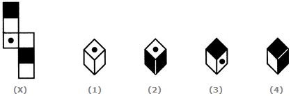 Cubes and Dice Questions Non Verbal Reasoning Quiz