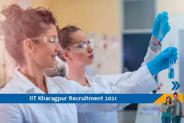 Recruitment for the post of Research Associate in IIT Kharagpur