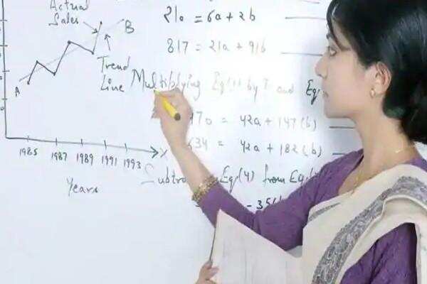 In Bihar, the education department issued this order for the officials regarding the teacher planning process