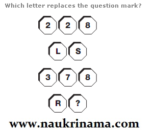 Puzzle Questions – Logic Puzzles