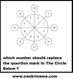 Number puzzle Questions Quiz-1