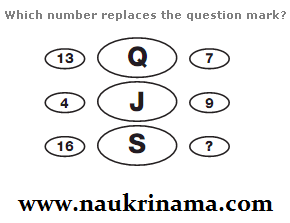 Logical Puzzle Question Quiz 2