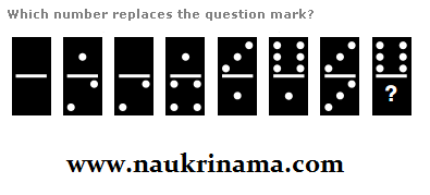 Logical Puzzle Question Quiz 2