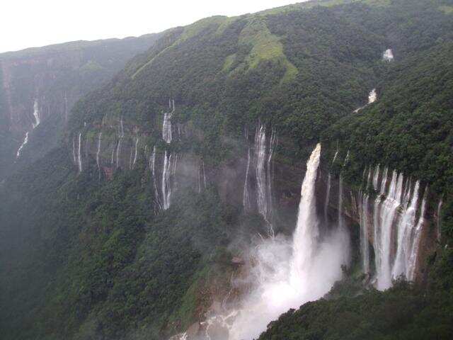 20 Largest Waterfalls of the World