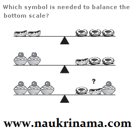Logical Puzzle Question Quiz 2