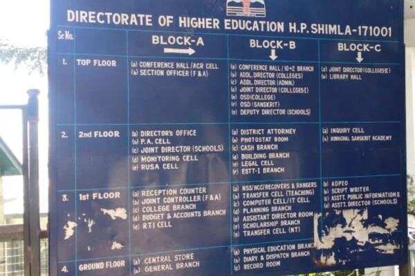 12 spokespeople who have completed three-year contract service in Himachal regular