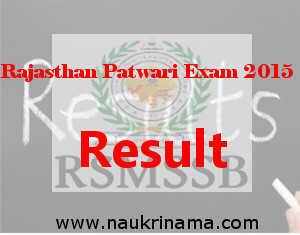 Rajasthan Patwari Exam 2015 Result/ Cut off marks Declared
