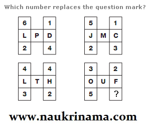 Puzzle Questions – Logic Puzzles
