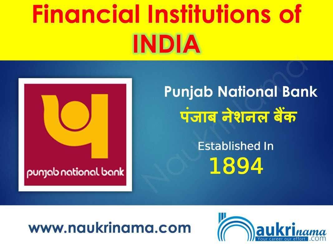Financial Institutions of India and their Establishment Date