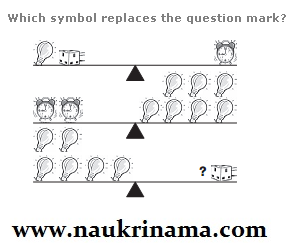 Puzzle Questions – Logic Puzzles