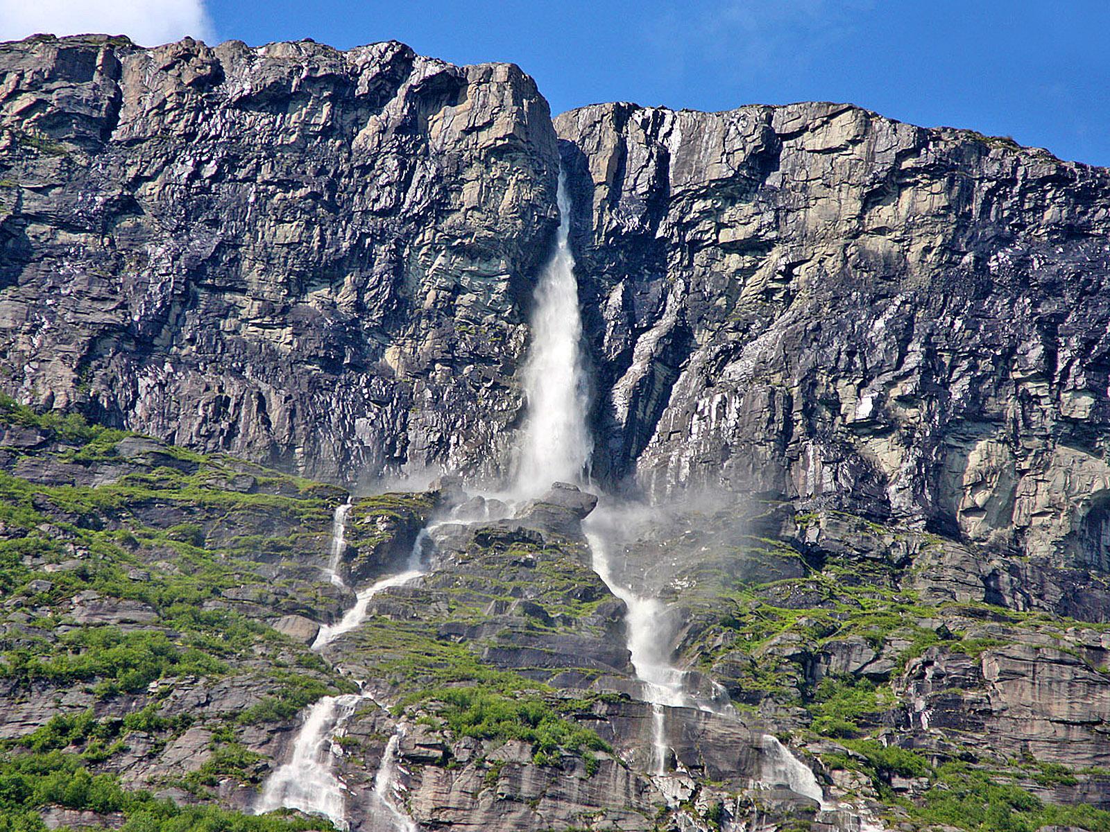 20 Largest Waterfalls of the World