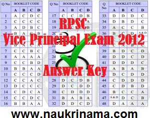 RPSC Vice Principal/ Superintendent ITI Exam 2012 Answer Key
