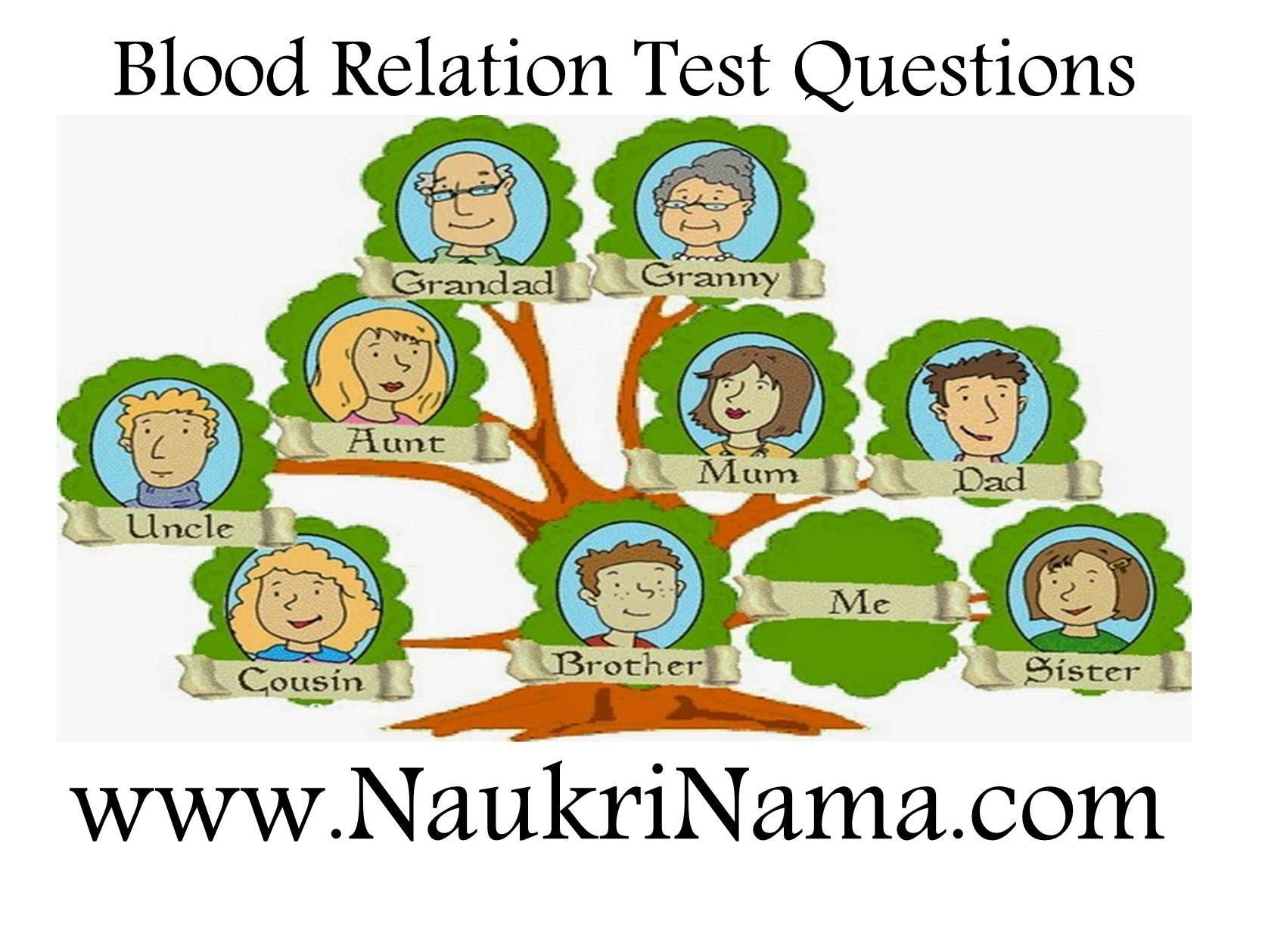 Blood Relation Test Questions Quiz 1