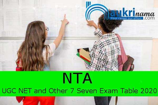 NTA released UGC NET, DUET, AIAPGET and other seven exams time table, Click here to know the details