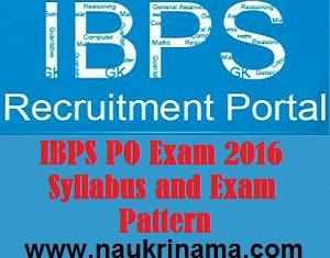 IBPS PO Exam 2016 Syllabus and Exam Pattern