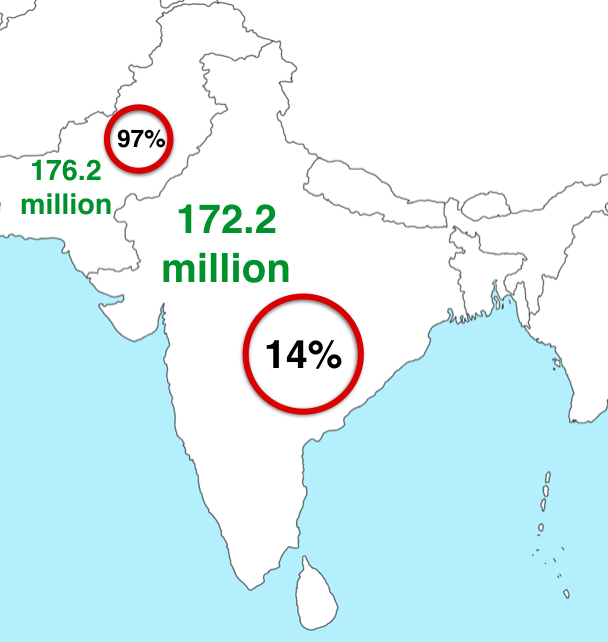 15 Shocking Facts about Population of India that will Amaze you