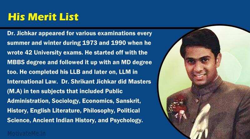 Dr. Shrikant Jichkar – Facts about India’s most Qualified Person